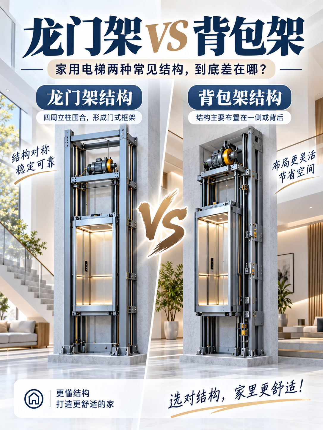 聊城龙门架 VS 背包架，到底有什么区别？